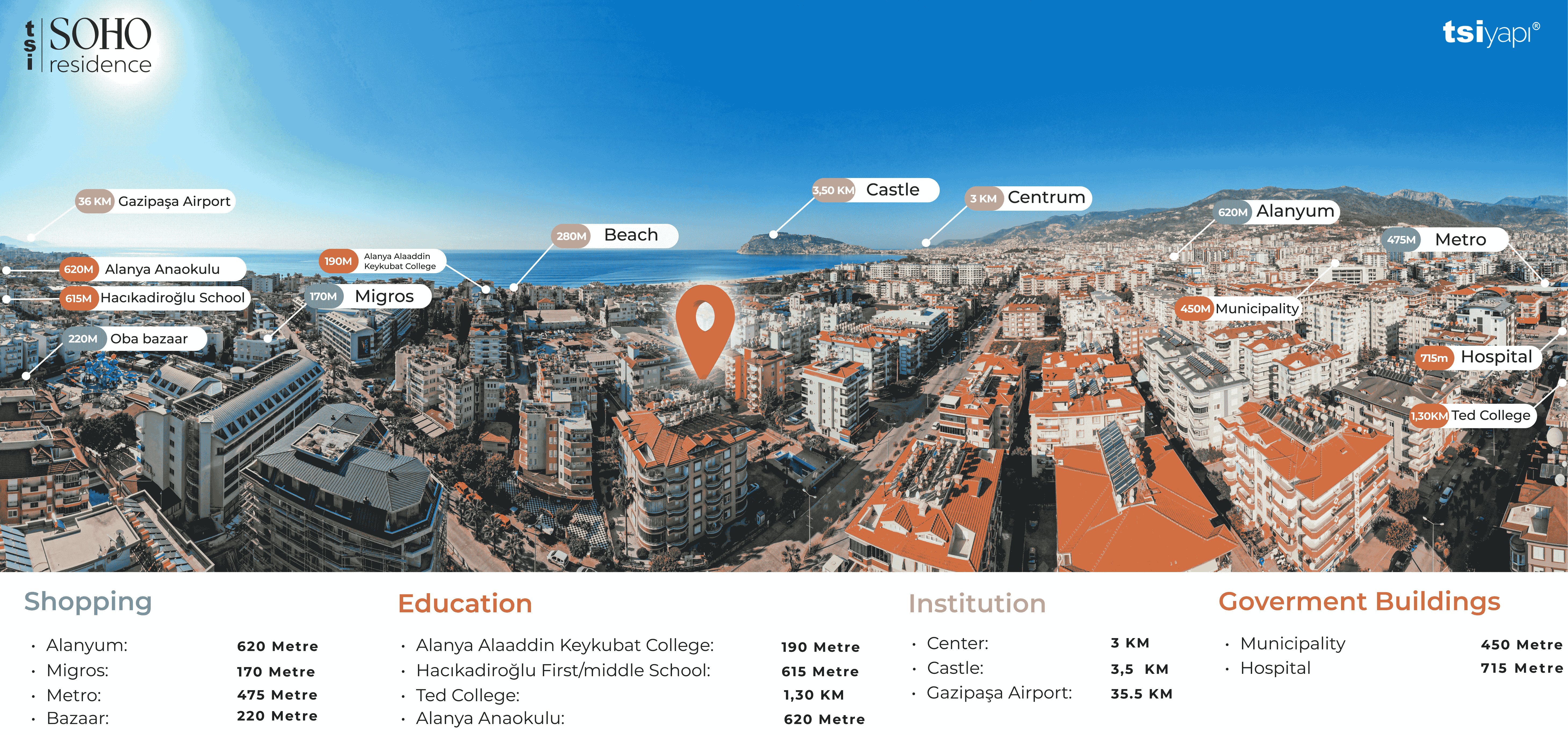 Эксклюзивные апартаменты и дуплексы в Обе у самого моря